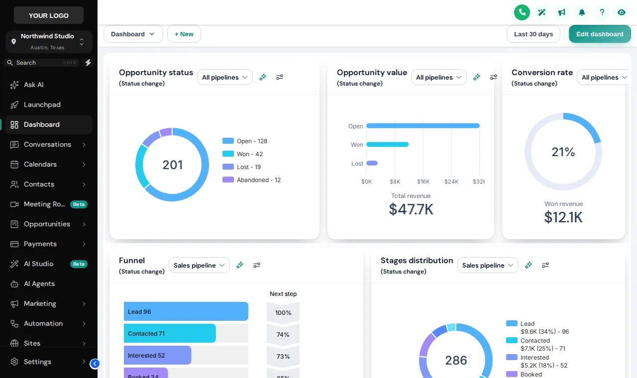 A sample GoHighLevel account restyled with the Editorial Studio theme and the Elevated UI kit