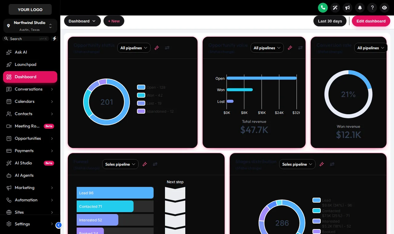 Obsidian OLED dark theme on a sample GoHighLevel dashboard